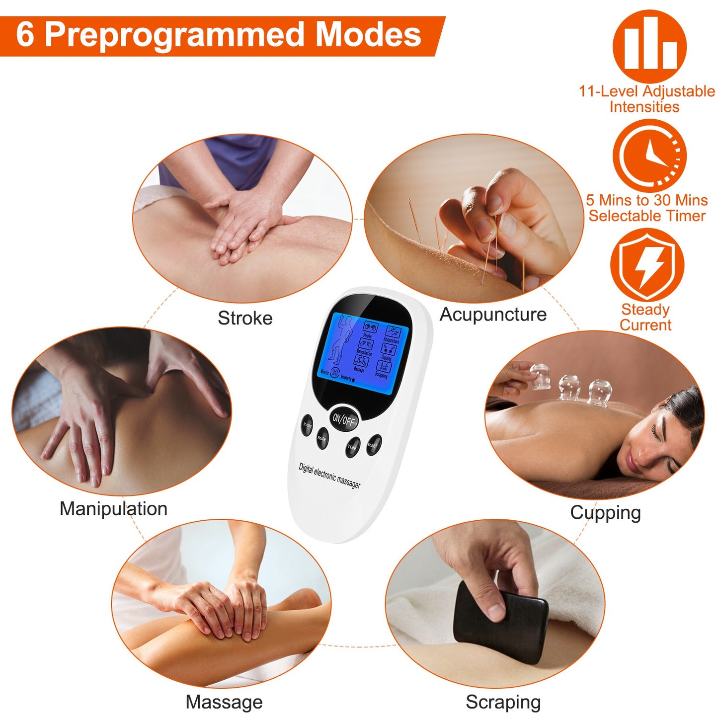 Electric Muscle Stimulator Dual Channels With 8 Electrode Pads Pulse Massager Pain Relief Therapy Tens Device