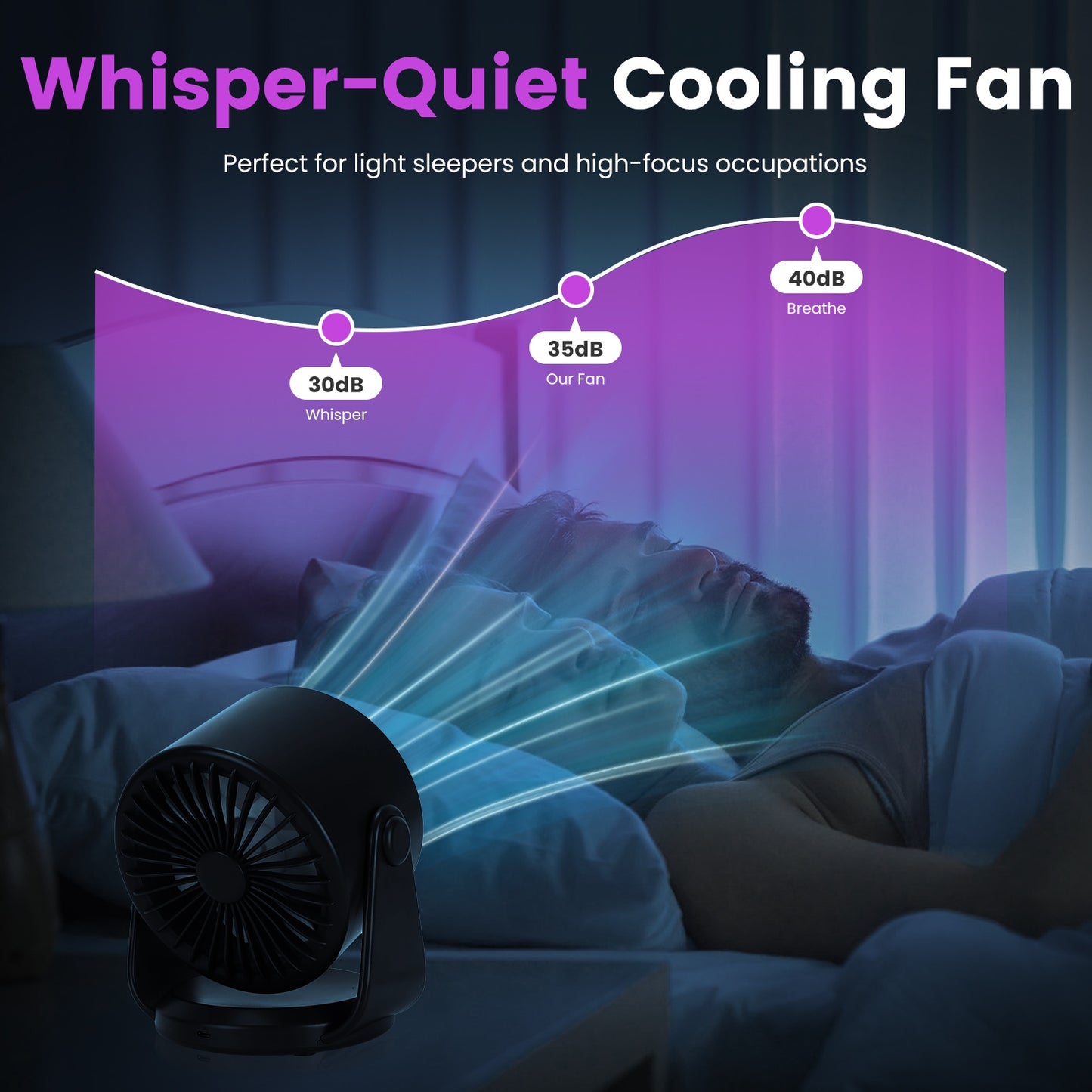Desk Fan Battery Operated Wall Mounted Fan Rechargeable Mini Desk Fan With Tilting Angle For Home Office Travel