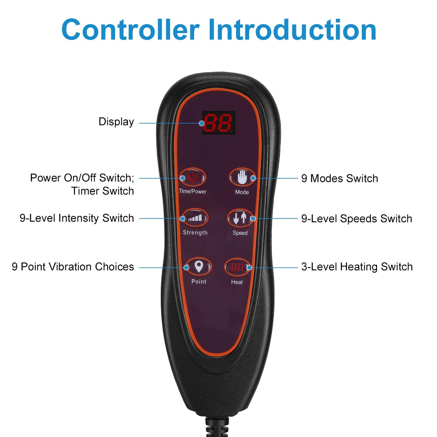 Advanced Version Full Body Electric Massage Mat With Heat Vibration Massage Pad Cushion With Neck Massager Lumbar Pillow With 10 Vibration Motors 3 Timers Anti-Slip Bottom Earplugs