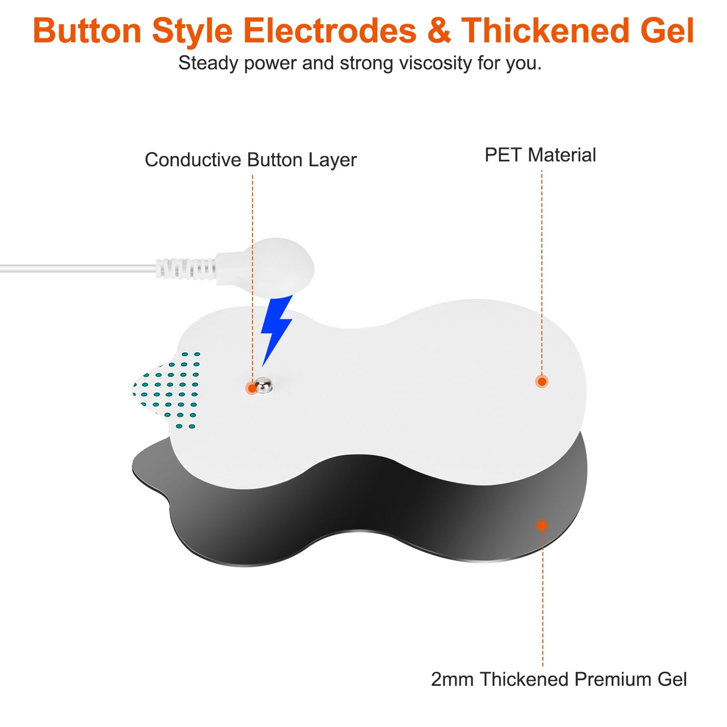 Electric Muscle Stimulator Dual Channels With 8 Electrode Pads Pulse Massager Pain Relief Therapy Tens Device