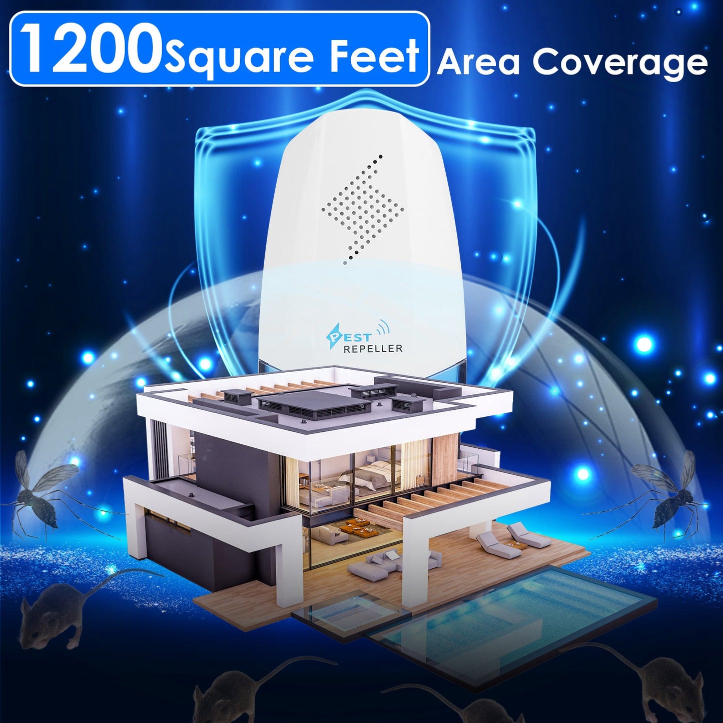 2 Pack Ultrasonic Pest Repeller With Night Light Plug In Pest Mice Repellent Indoor Roach Bed Bug Mouse Rodent Mosquito Killer For Bedroom Garage Warehouse Office For Spring Summer