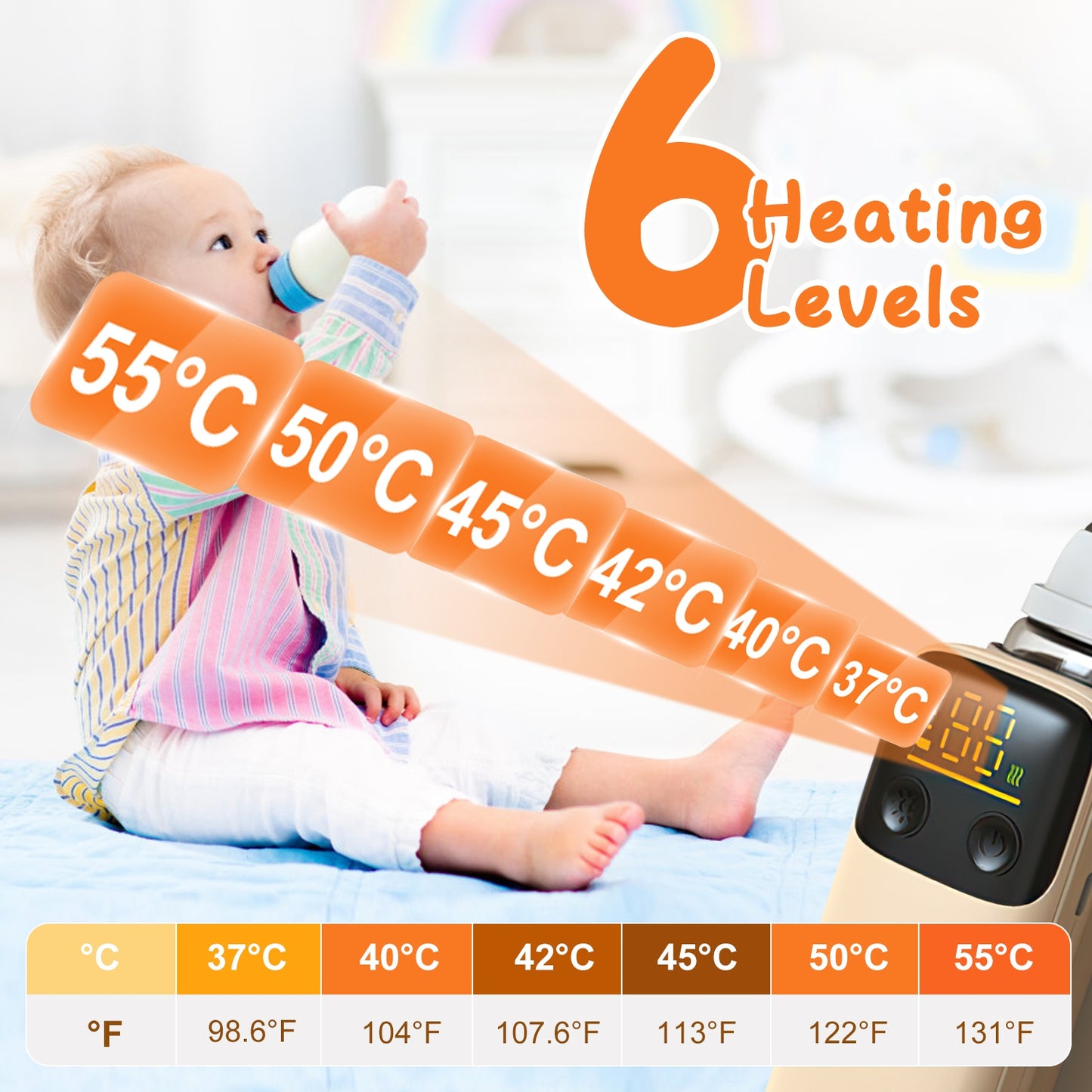 1Pc Portable Bottle Warmer With Night Light On The Go Baby Milk Warmer Milk Formula Warmer For Home Travel With 6 Heating Levels