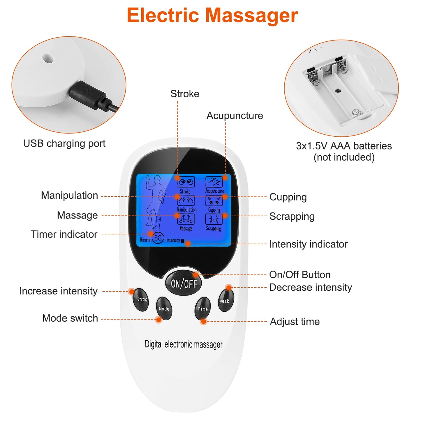 Electric Muscle Stimulator Dual Channels With 8 Electrode Pads Pulse Massager Pain Relief Therapy Tens Device