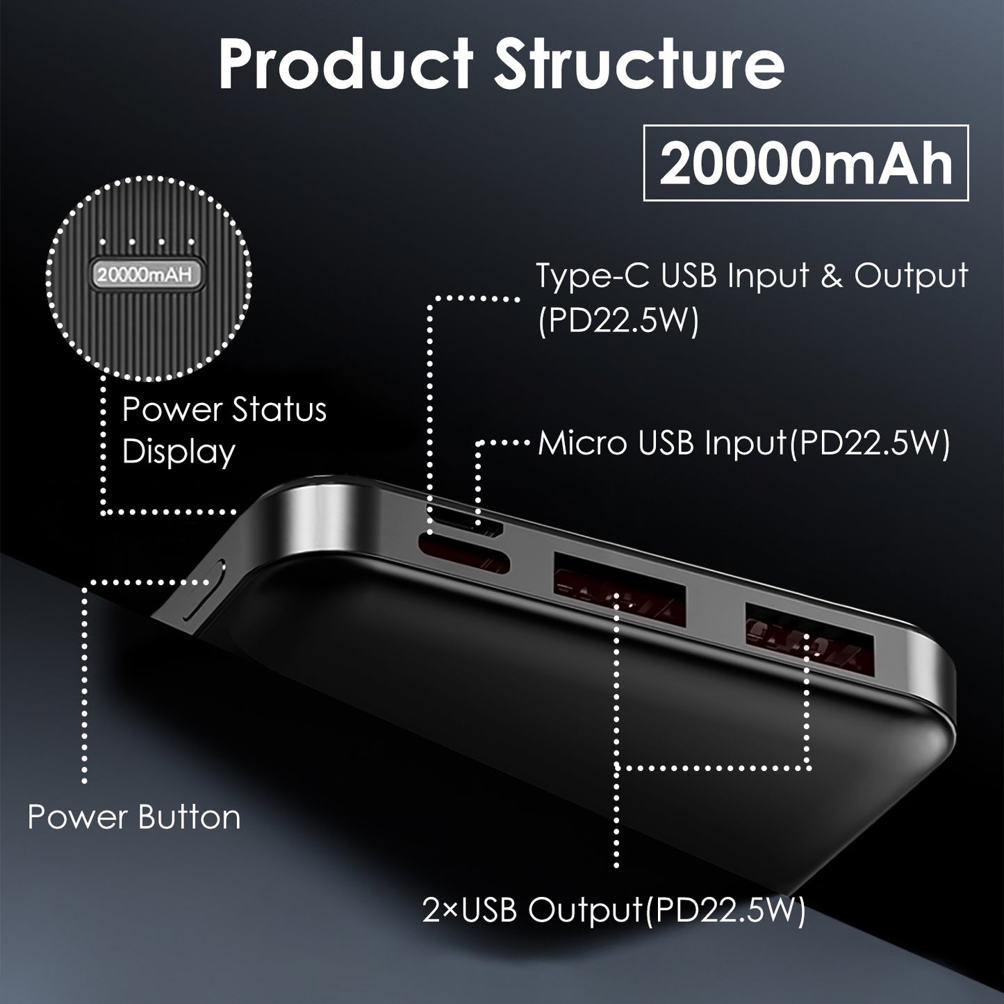 30000mAh to 20000mAh 1W MAh Fast Charging Power Bank With 1 USB Cable Fit For IOS Phone 15 14 13 and more